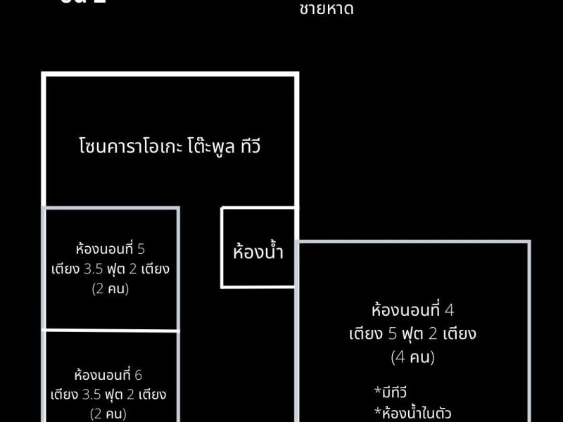LINE ALBUM The Classic ปึกเตียน ชะอำ 250806 1