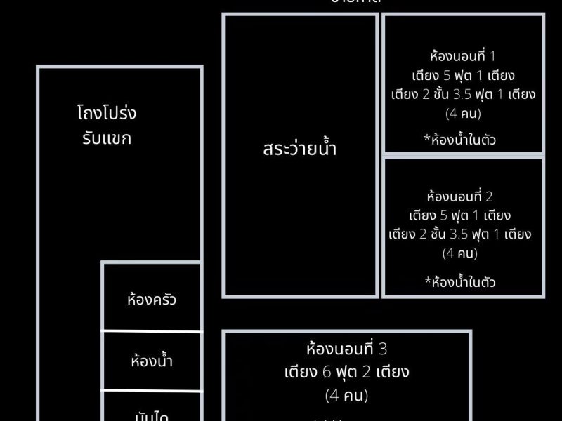 LINE ALBUM The Classic ปึกเตียน ชะอำ 250806 2